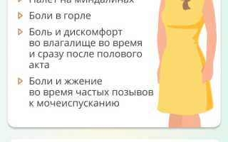 Что нужно знать о лечении и последствиях уреаплазмы парвум во время беременности