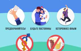 Основные пути инфекции и методы защиты от передачи трихомониаза