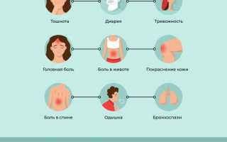 Как правильно применять Гептрал с учетом совместимости с алкоголем и какие могут быть последствия