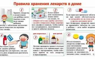Как поступить, если ребенок случайно съел таблетку? Руководство по правильным действиям в такой ситуации