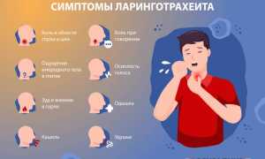 Что такое ларинготрахеит и чем он опасен