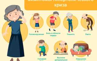 Признаки гипертонического криза: как быстро распознать и что делать