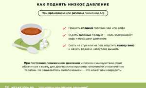 Как лечить низкое артериальное давление: полезные советы
