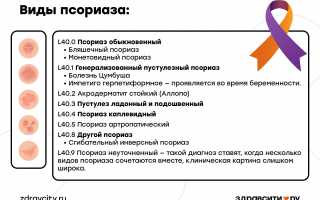 Показатели и значения анализа крови при псориазе – все, что нужно знать
