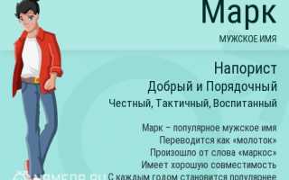 Происхождение, значение и история имени Марк: характеристики и особенности