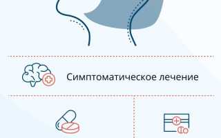 Лечение рассеянного склероза: эффективность народных рецептов и методов