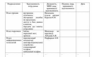 Особенности оформления и применение обходного листа в случае беременности