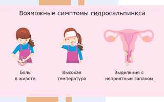 Как гидросальпинкс влияет на беременность – причины, симптомы и последствия
