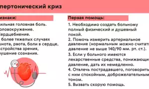 Что выпить от давления: самые эффективные советы