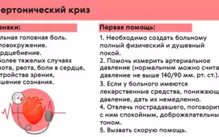 Что выпить от давления: самые эффективные советы