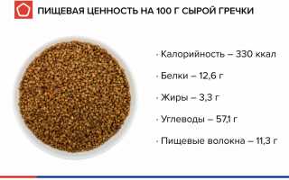 Изучаем преимущества и свойства гречки при проблемах с пищеварением