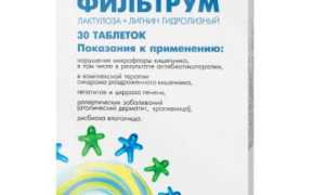 Чем лечить отравление: самые лучшие средства