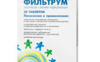 Чем лечить отравление: самые лучшие средства