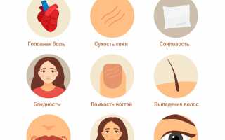 Почему гемоглобин снижается после родов и как это исправить