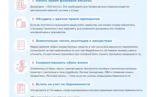 Что делать, если тест на беременность положительный, но месячные задерживаются? Каково значение этого?