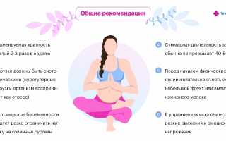 Ограничения и рекомендации: возможно ли беременным заниматься на турнике?