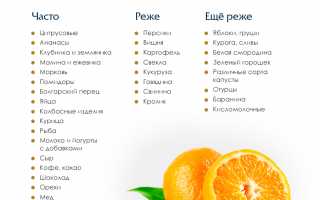 Аллергия на кукурузу: причины, симптомы и методы лечения этого состояния