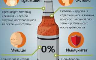 Правила употребления безалкогольного пива и антибиотиков: основные рекомендации