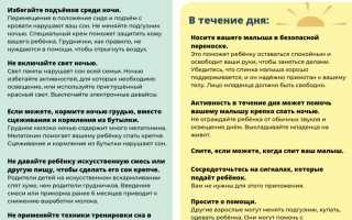 Вопросы и ответы о том, можно ли делать парные процедуры для ног во время грудного вскармливания, а также полезные рекомендации.