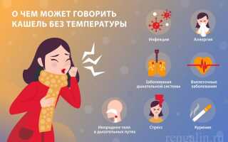 Причины, симптомы и методы лечения сильного кашля без повышенной температуры у взрослых