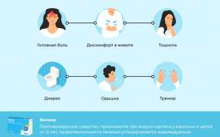 Что нужно знать о совместимости Валвира с алкоголем