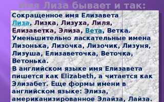 История, происхождение и характеристика имени Елизавета