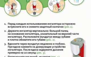 Методы ингаляционной терапии для кормящих мам: эффективность и безопасность.