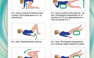 Причины появления боли в пояснице в положении лежа