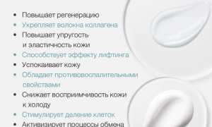 Для чего назначают Пантенол