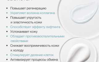 Для чего назначают Пантенол