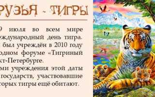 История и значения старинного русского имени “Тигрий”, связанного с символикой льва.
