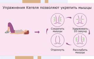 Почему возникает подтекание мочи после родов и как справиться с этой проблемой?