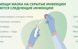 Исследование последствий и эффектов, вызванных месячными – что следует ожидать?