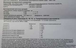 Что означает термин “ога” во время беременности