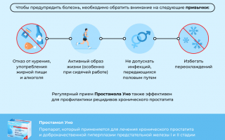Важно знать о взаимодействии Простамол Уно с алкоголем – последствия и рекомендации