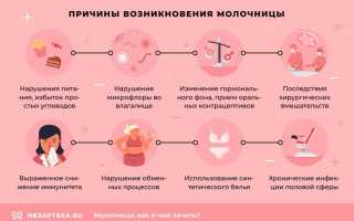 Длительность и эффективность лечения молочницы – как долго лечится и какие методы помогают?