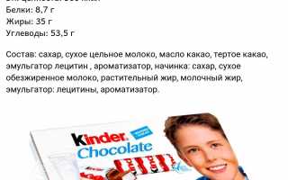 Какие ингредиенты и питательные вещества содержит киндер шоколад? Описание состава и содержание питательных веществ в шоколаде.