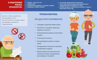 Факторы риска и причины появления больных детей