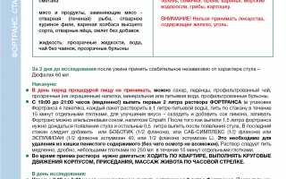 Какой метод лучше выбрать для колоноскопии: Лавакол или Фортранс?