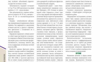 УЗИ почек: роль в диагностике и лечении подагры