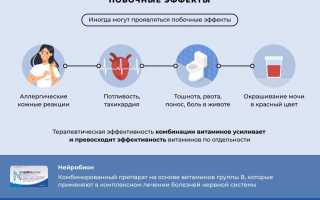 Правила применения препарата Нейробион: инструкция, дозировка и основные рекомендации.