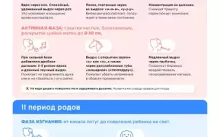 Десять эффективных способов, которые помогут ускорить роды