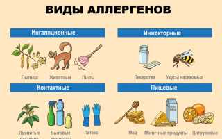 От чего бывает аллергия?