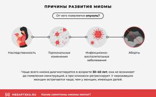 Как эмоции влияют на развитие миомы матки и ее связь с психосоматикой