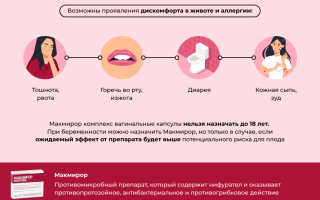 Прием Макмирора во время беременности: возможные риски и безопасность