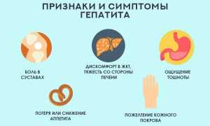 Первые признаки гепатита