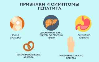 Первые признаки гепатита