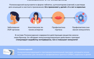 Важная информация о возможных последствиях сочетания полиоксидония и алкоголя