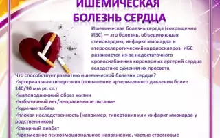 Что такое ишемическая болезнь сердца и чем она опасна