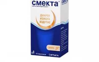 Что пить при рвоте: самые эффективные препараты